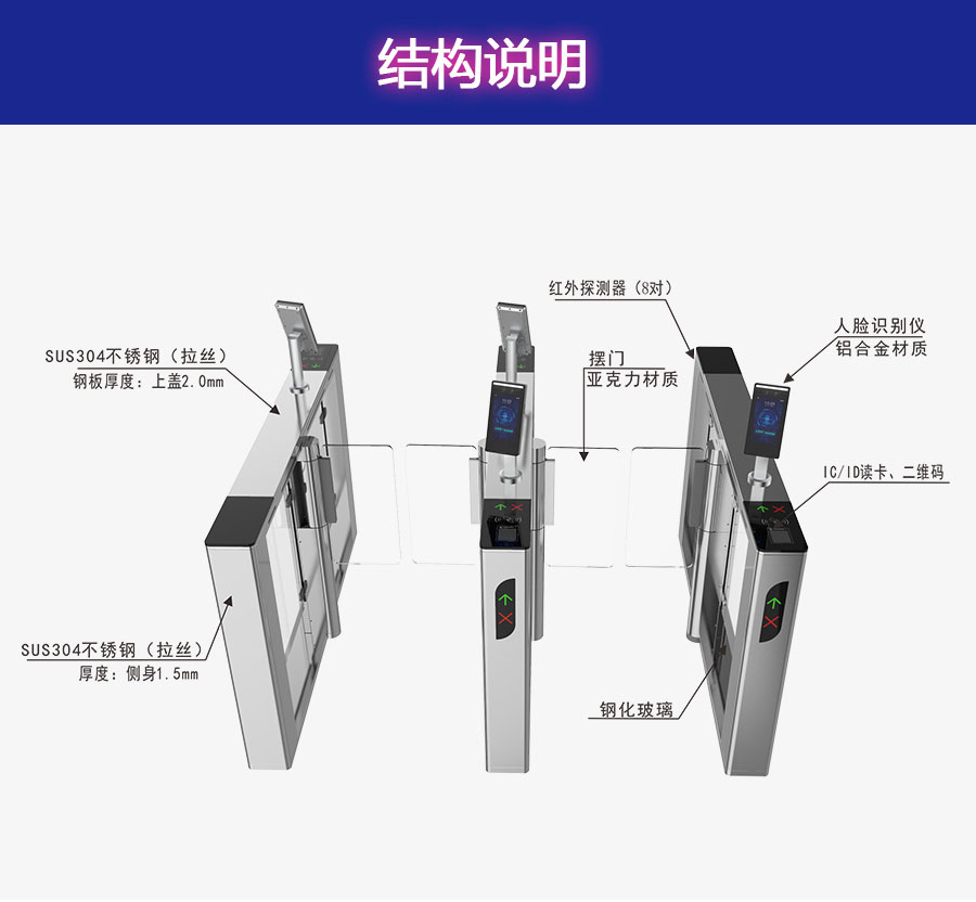 人臉識(shí)別擺閘DRTD6621