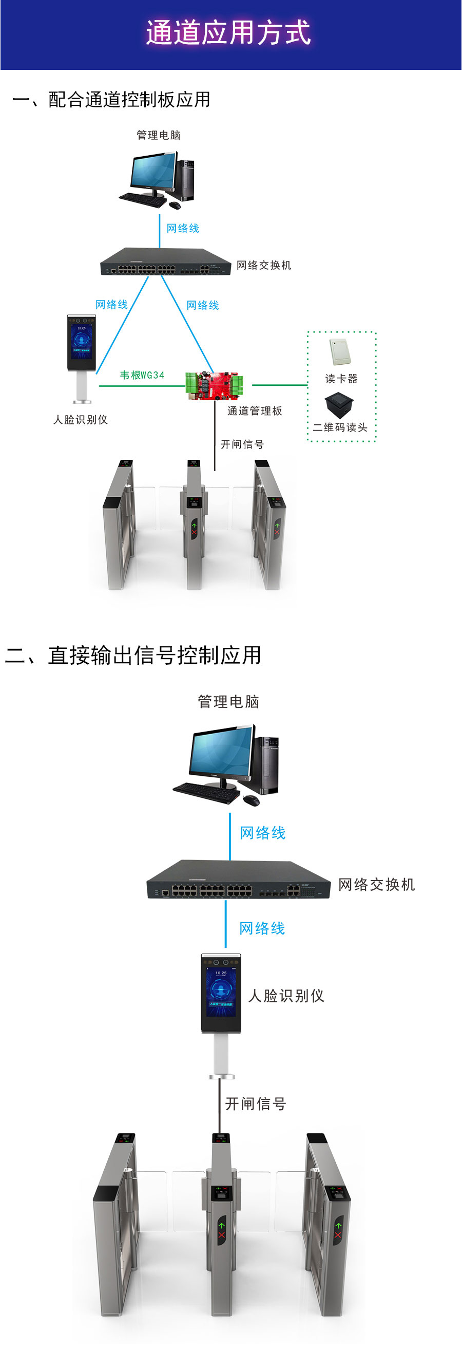 人臉識(shí)別擺閘DRTD6621